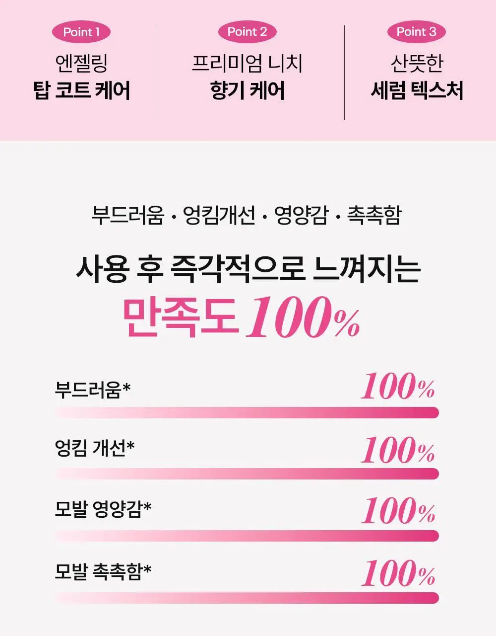 [밀착본딩/워터리세럼] 줄라이미 데미지케어 퍼퓸 헤어오일 선셋프리지아 30ml 상세페이지 4